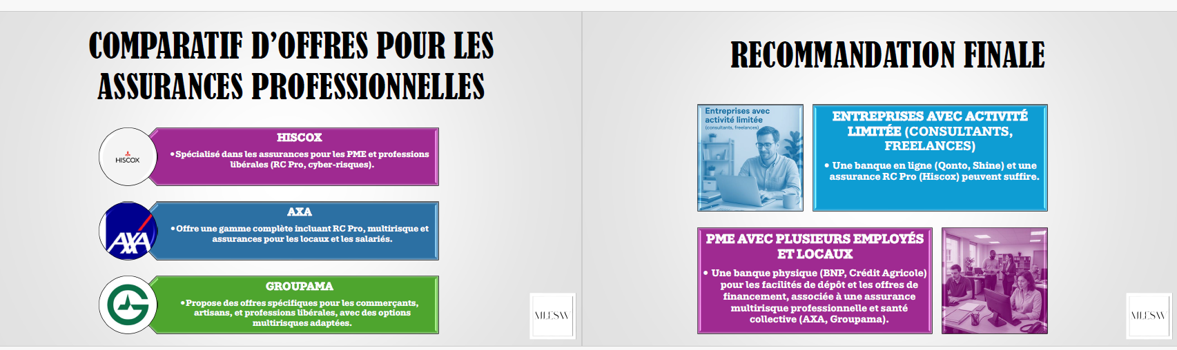 Extrait kit entrepreneuriat Banques et Assurances