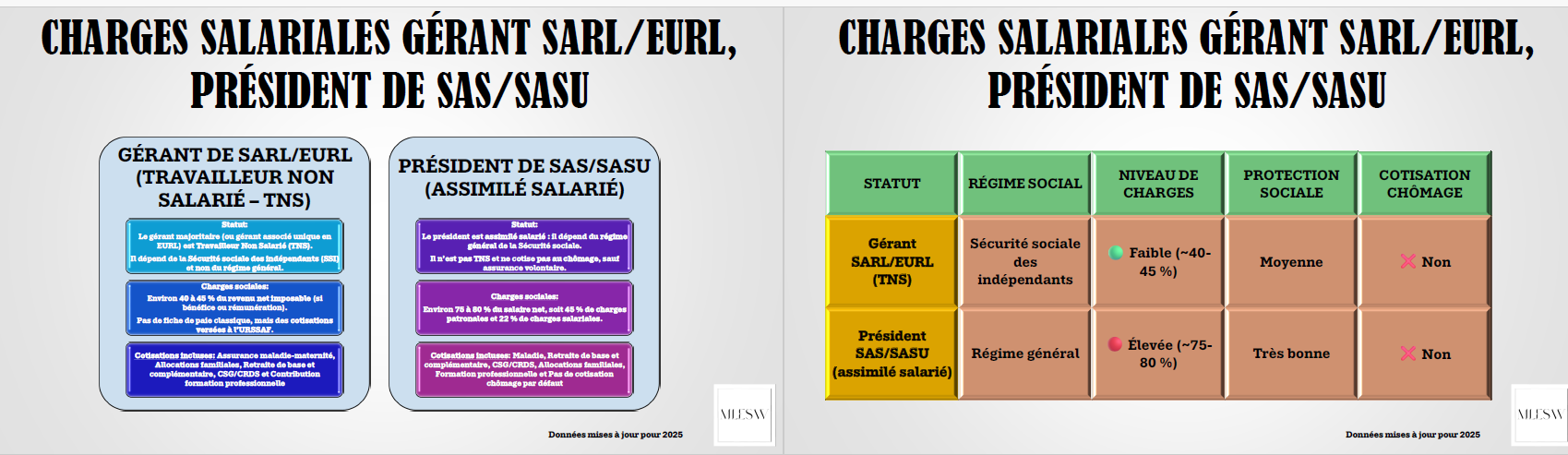 Kit Complet Entrepreneur – Image 10