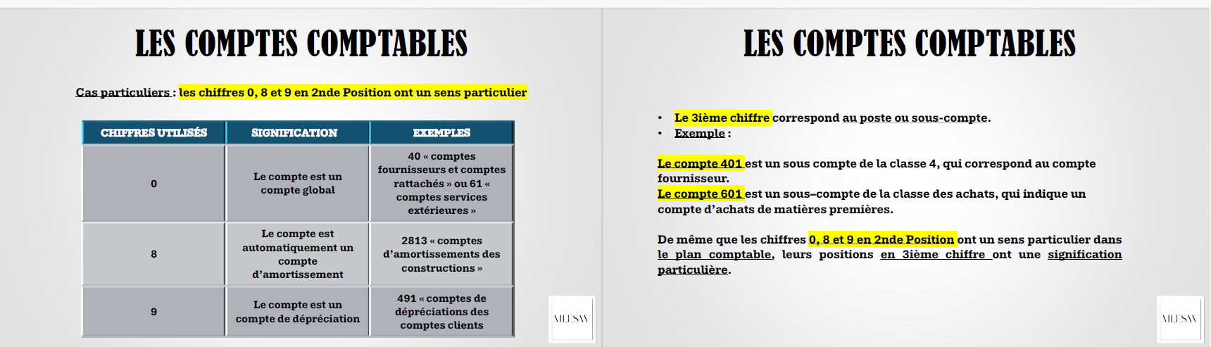 Kit Complet Entrepreneur – Image 11