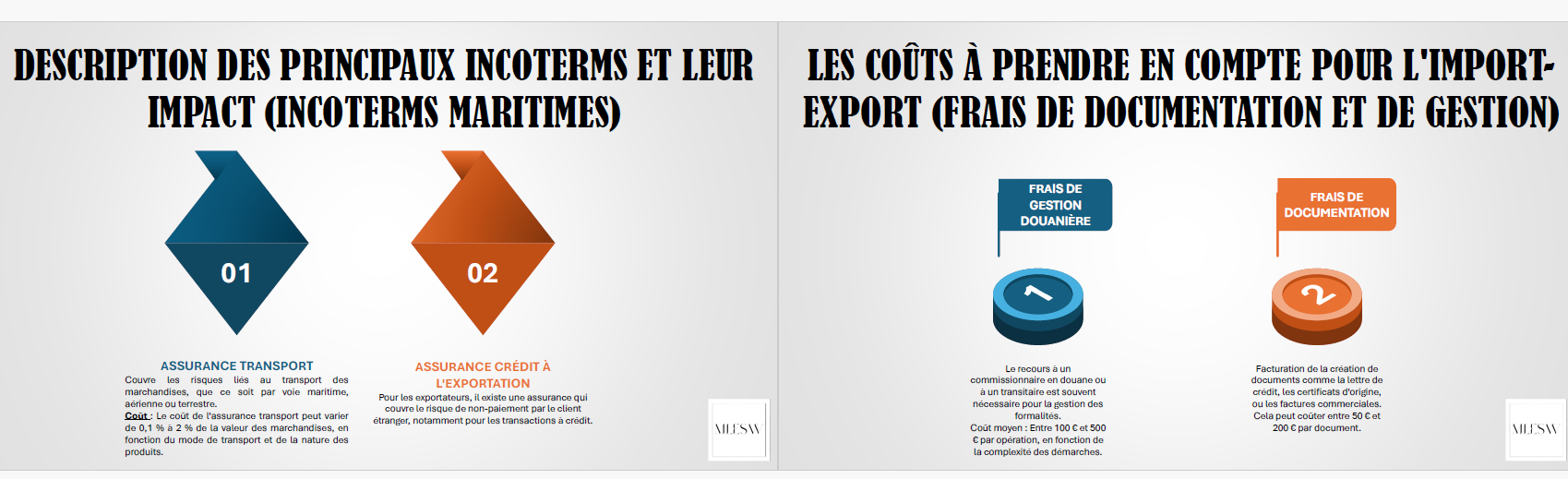 Extrait kit entrepreneuriat import export