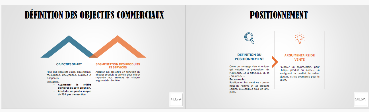 Kit Complet Entrepreneur – Image 4