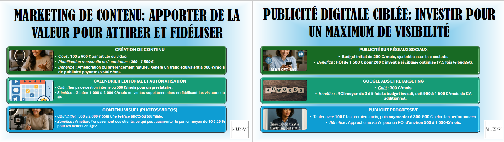 Kit Complet Entrepreneur – Image 3