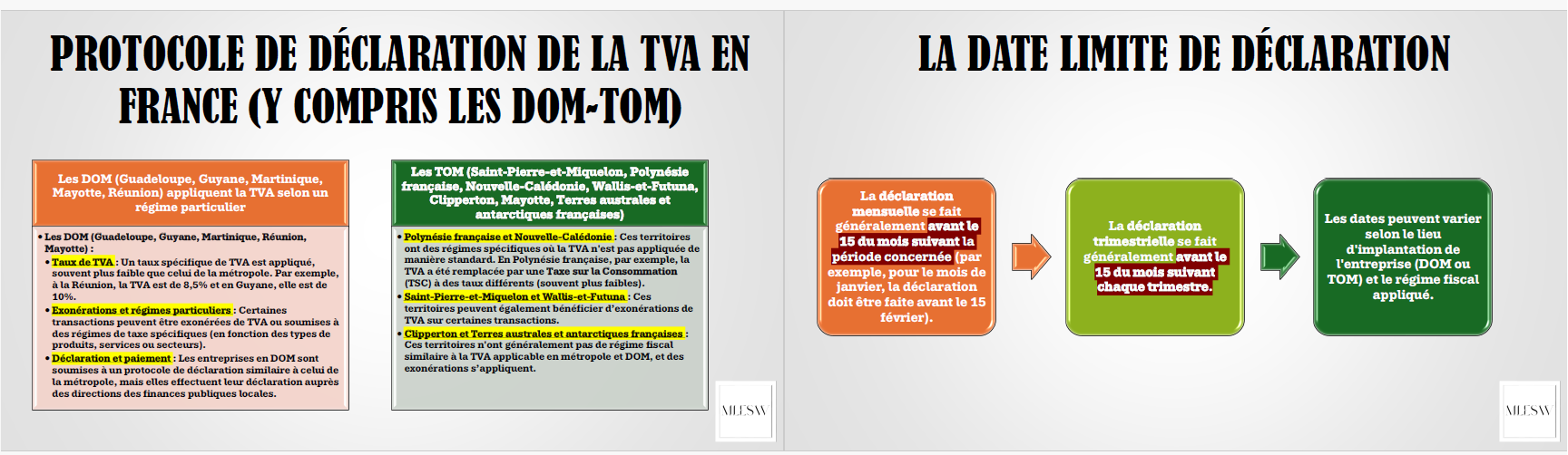 Kit Complet Entrepreneur – Image 2