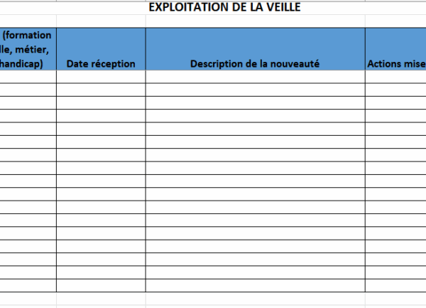 Tableau de veille pour le qualiopi