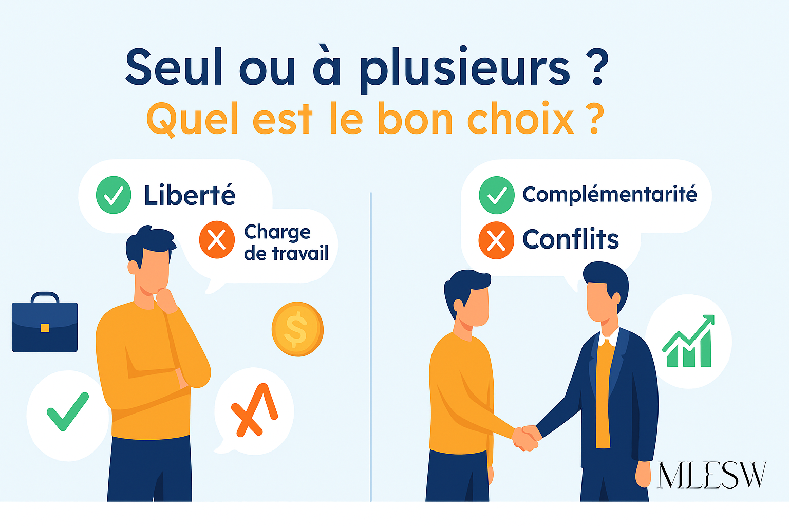 Entreprendre seul ou à plusieurs : comparatif complet des avantages, risques et conseils pratiques pour bien choisir.