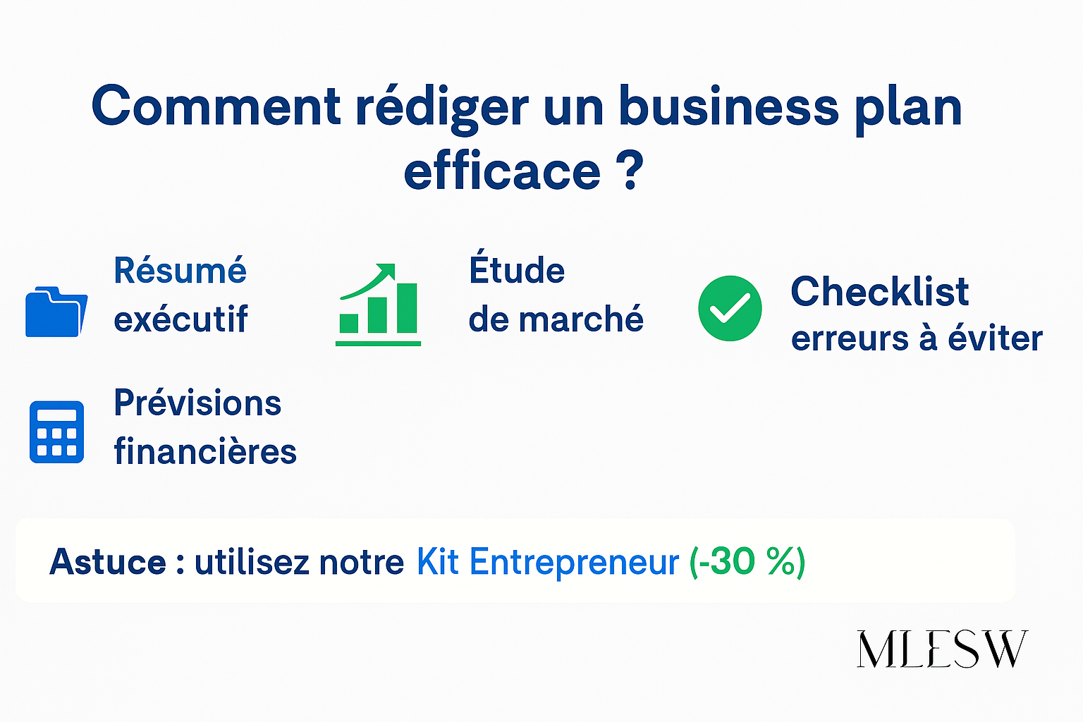 Infographie business plan : étapes clés (résumé exécutif, étude marché, stratégie, finances).