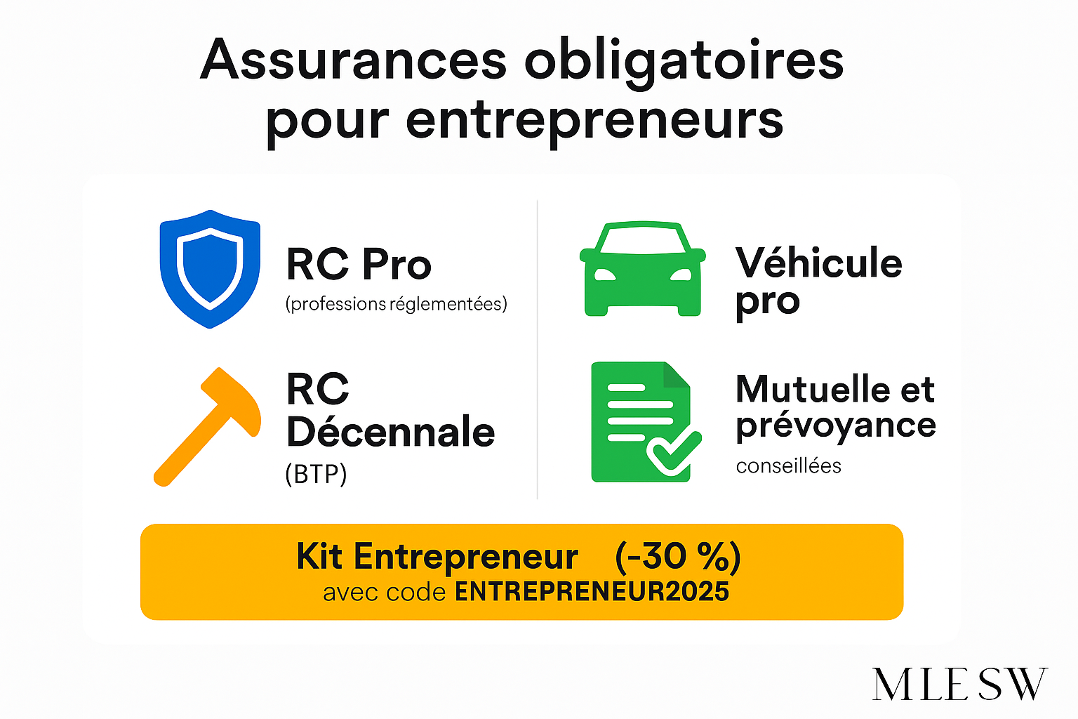 Assurances obligatoires entrepreneur : RC Pro, décennale, véhicule, multirisque professionnelle.