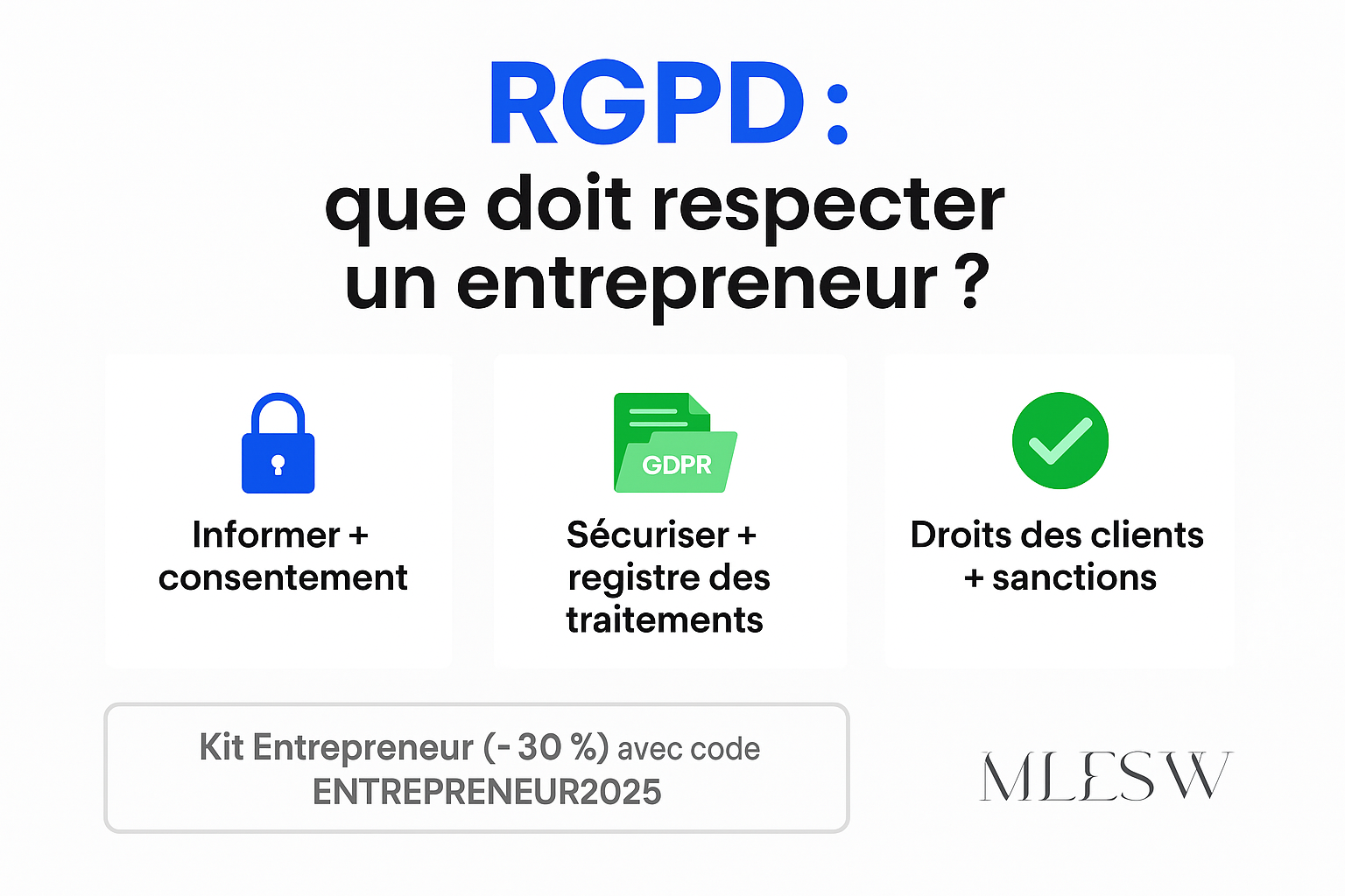 Infographie RGPD pour entrepreneurs : obligations, droits clients, sanctions.
